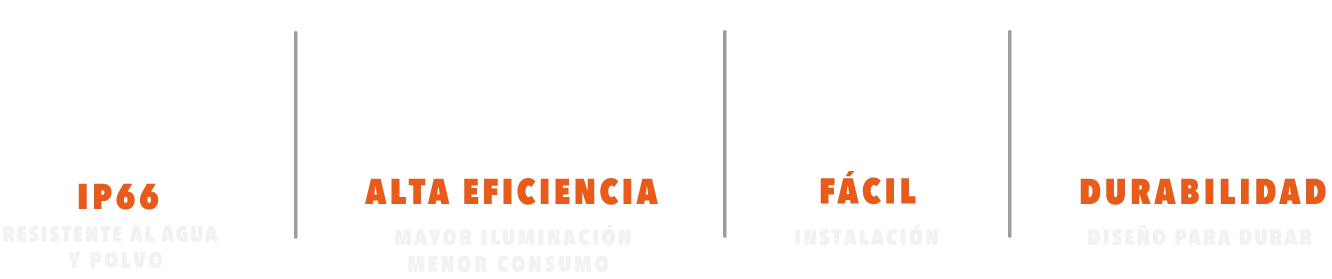IP66 Resistente al agua y polvo, Alta Eficiencia, Fácil Instalación, Durabilidad