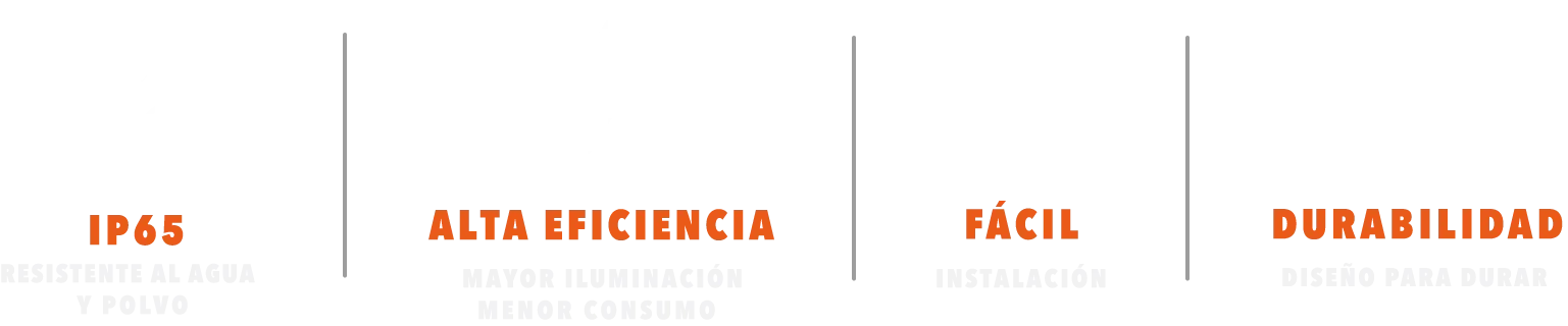 IP65 Resistente al agua y polvo, Alta Eficiencia, Fácil Instalación, Durabilidad