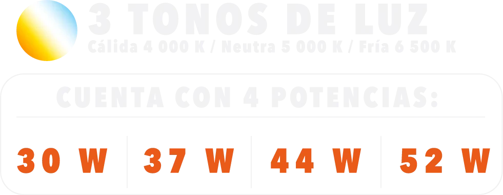 3 Tonos de Luz (Cálida 4000K, Neutra 5000K, Fría 6500K) — Cuenta con 4 potencias: 30W, 37W, 44W, 52W