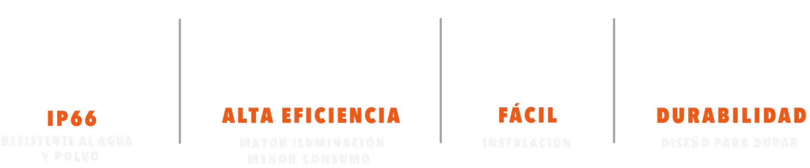 IP66 Resistente al agua y polvo, Alta Eficiencia, Fácil Instalación, Durabilidad